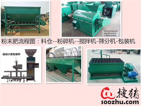 畜禽糞便制作粉狀有機肥生產線——助力綠色農業發展的核心裝備